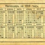 какой сейчас год