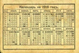 какой сейчас год