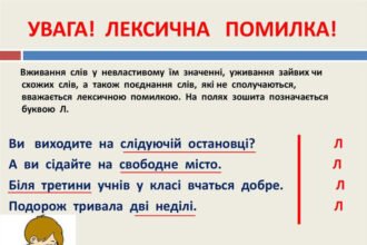лексична помилка це