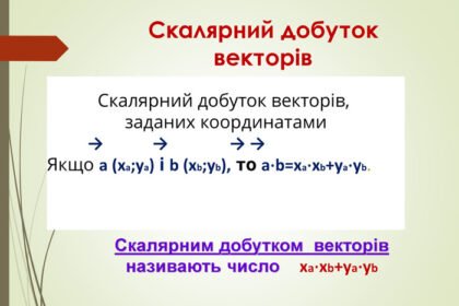 скалярний добуток векторів