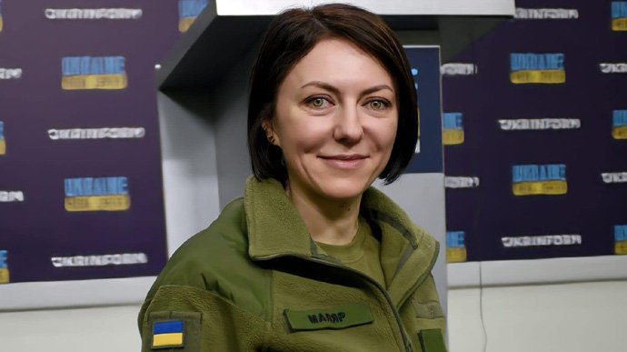ганна маляр