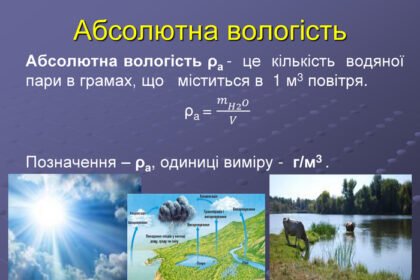 абсолютна вологість повітря