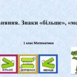 знак більше менше