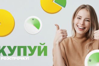 оплата частинами