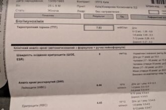 синево результаты