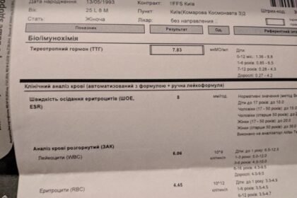 синево результаты