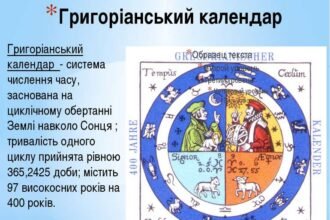 григоріанський календар